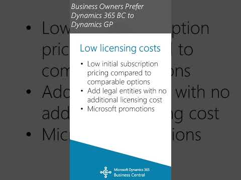 Why Business Owners Prefer Dynamics 365 Business Central to Dynamics GP [Video]
