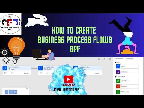 How to Create Business Process Flows (BPF) in Microsoft Dynamics 365 CRM [Video]