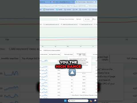 Determine Your Max CPC For Google Ads In 60sec [Video]