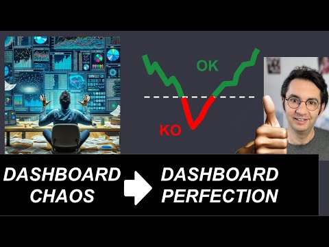 Maximise the Impact of Marketing Dashboards [Video]