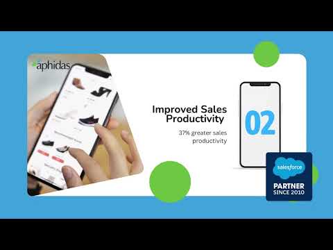 Benefits Of Salesforce That Will Help You Choose The Right CRM [Video]