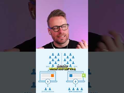 A/B Testing vs Spit Testing: Which one for your website? [Video]