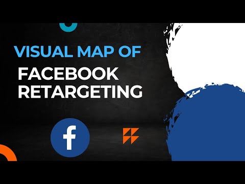 Mastering Success: Visual Maps and Facebook Retargeting Unleashed | Boost Your Marketing Game [Video]
