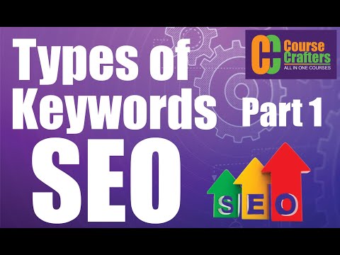 SEO Tutorial | Types of Keywords | Get Better Ranking | Part 1 [Video]