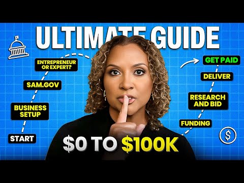 The Ultimate Government Contracting Guide for Beginners 2024 [Video]