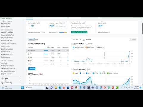 HOW TO CONDUCT SEO AUDIT FOR A WEBSITE USING SEMRUSH [Video]