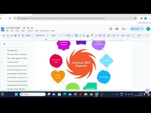 SEO Tutorial for beginners / off page/technical SEO [Video]