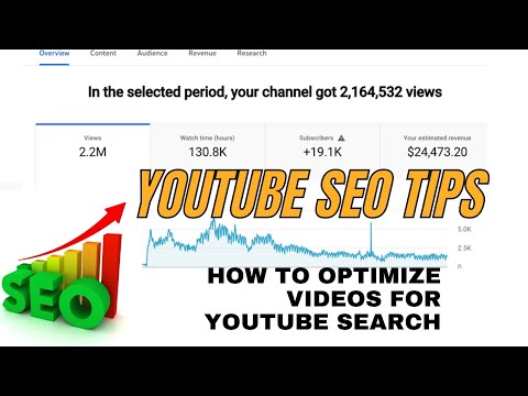 Get More Views: Secrets to Perfecting YouTube Video SEO , Youtube SEO Tips