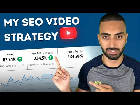 My SEO Video Strategy For Beginners