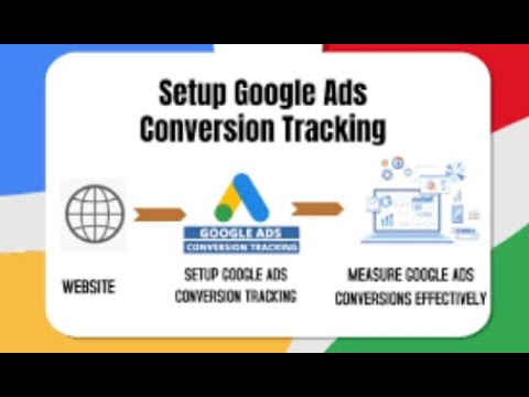 How fix Google ads conversion tracking enhance conversion issue detected [Video]