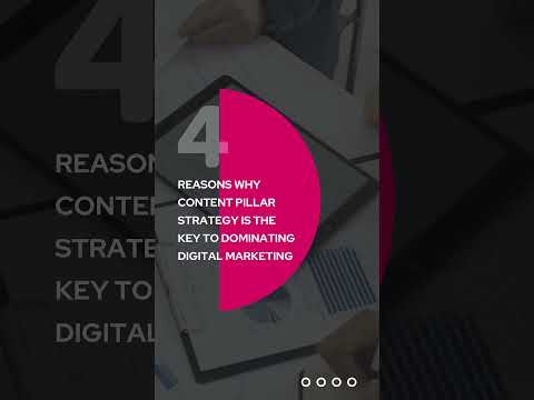 4 Reasons Why Content Pillar Strategy Is the Key to Dominating Digital Marketing [Video]