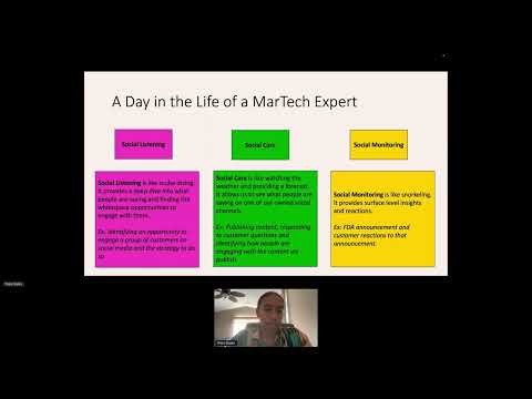 MarTech: The Tech Behind Social Media [Video]