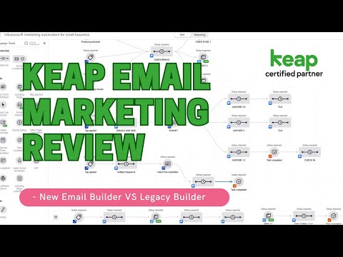 Keap Email Marketing Review – New Email Builder VS Legacy Builder [Video]