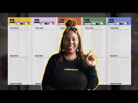 Mapping Your Client Flow for BEGINNERS (PLUS HoneyBook Tips for Implementation) [Video]