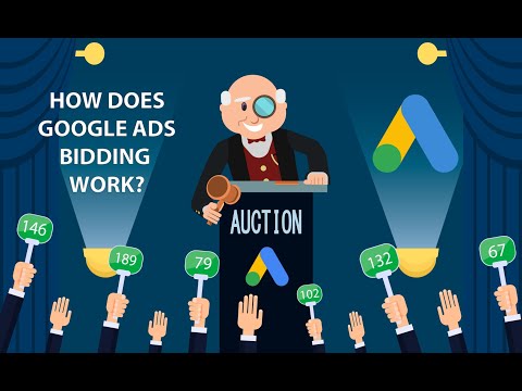 How do Google Ads work? [Video]