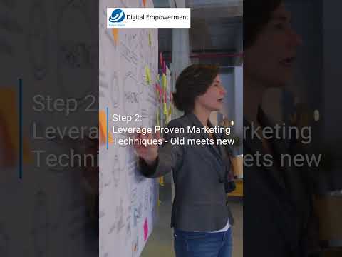 Master Your Digital Marketing Strategy with Katipo Digital: Elevate Your Brand Today! [Video]
