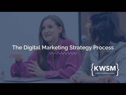 The Digital Marketing Strategy Process at KWSM [Video]