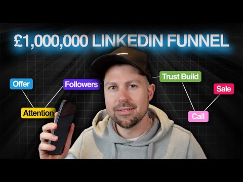 My £1,000,000 LinkedIn Funnel → Hybrid Content Strategy [Video]