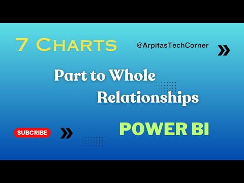 7 Charts to Show Part to Whole Relationships in Power BI [Video]