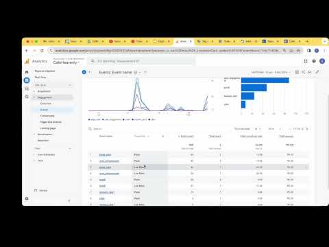 Google Analytics Real-time Analysis [Video]