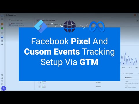 Facebook/Meta Pixel Setup With Custom Events | Via Google Tag Manager [Video]