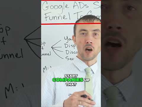 🚀💼 Google Ads Domination  The Ultimate Sales Funnel Strategy for Market Domination [Video]