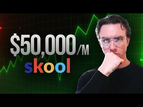 How I Built Max Perzon’s Skool Funnel That Makes Him $50,000/month [Video]