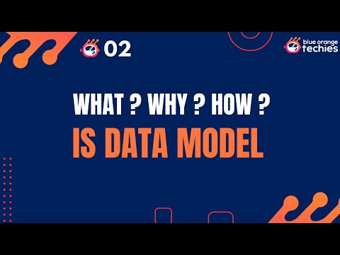 #02 What is salesforce Data Model | Why do we use salesforce  Data Model  | Salesforce Tutorial [Video]