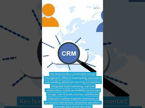 SMS-iT CRM Features: Powered by AI [Video]