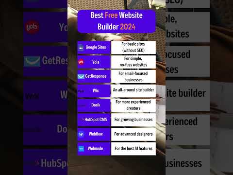 Build Your Website for FREE in 2024! Top Website Builders Compared [Video]