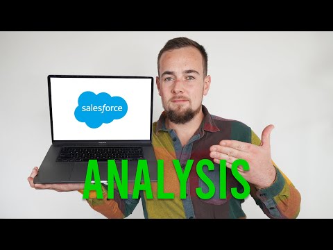Is Salesforce A Buy? (CRM) Stock Analysis | 2024 [Video]