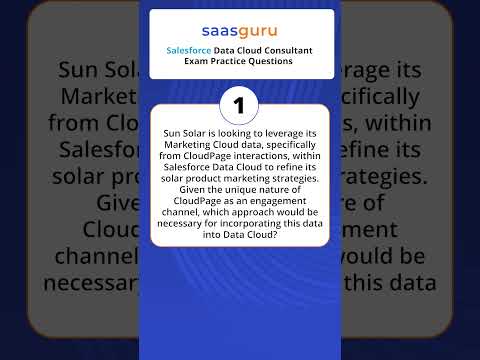 How Suns Solar Optimizes Their Marketing Strategies Using Salesforce Data Cloud? | saasguru [Video]