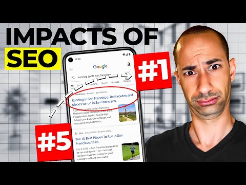 SEO Simplified: Aligning with Google’s Goals for Success [Video]