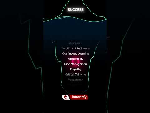Success is not just a Luck. [Video]