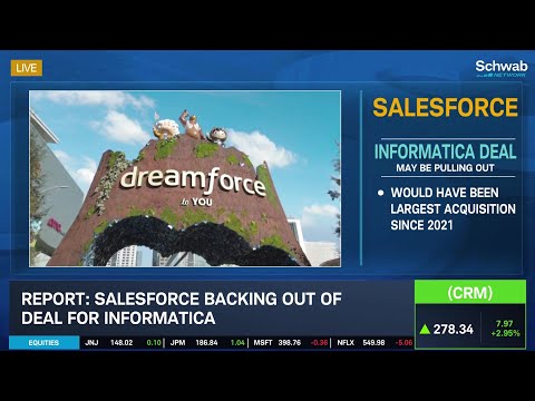Salesforce (CRM) Backs Out of Informatica Deal [Video]