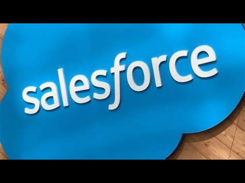 CRM Stock Analysis | Salesforce [Video]