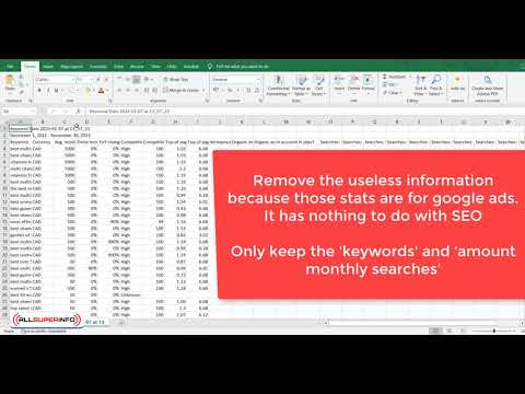 2   Keyword Research [Video]