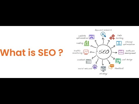 What is SEO and How Does it Work? Complete SEO Course for Beginners 2024 | Rank #1 on Google in 2024 [Video]