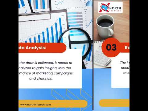 Key Components of Marketing Analytics [Video]
