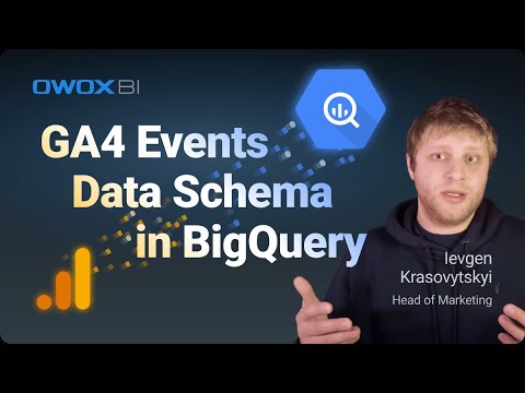 GA4 Events Data Schema in BigQuery | Marketing Analytics for Beginners [Video]