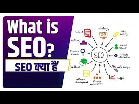 What is SEO and How Does it Work? | new 2024 | Search Engine Optimization Full Information [Video]