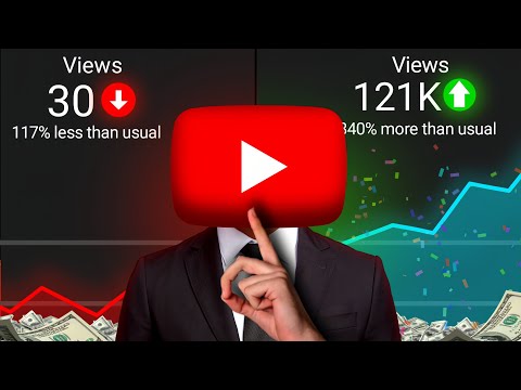 YouTube SEO Secrets For Beginners | Get More Views On New Channel [Video]