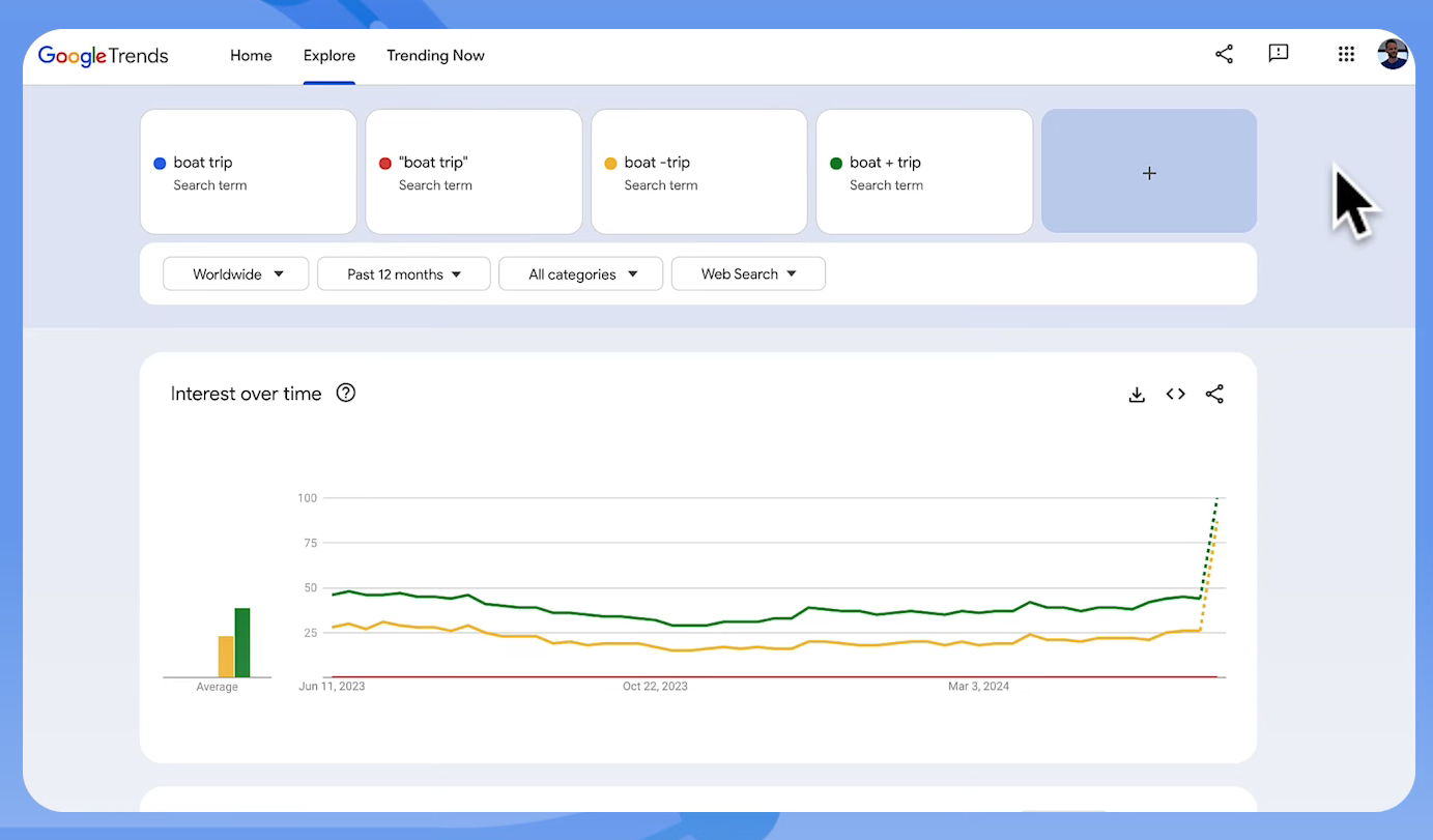 Google Trends Researching Made Easy: Unlock Expert-Level Insights with These Simple Tips [Video]