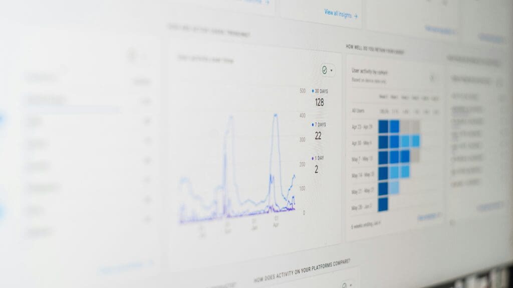 Google Analytics for Content Marketing: Measuring Your Blog