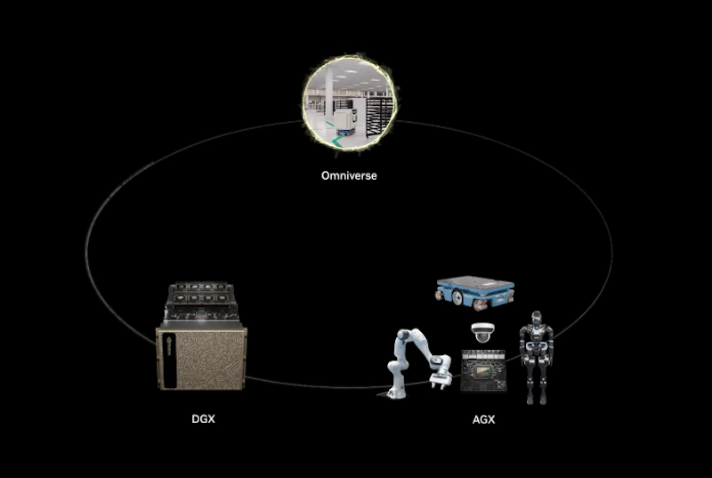 Powering the next wave of AI robotics  Robotics & Automation News [Video]